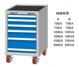 FLM950A FLM950B FDM950A FDM950B工具車(chē)