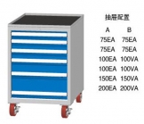 MLM950A MLM950B MDM950A MDM950B工具車