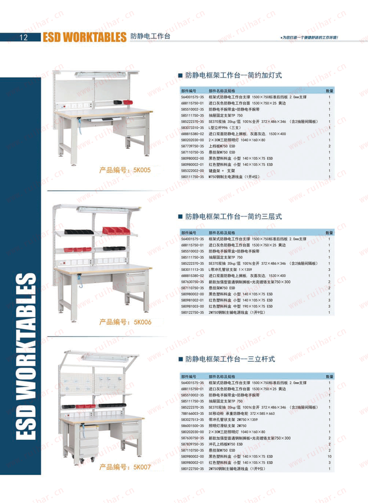 防靜電框架工作臺(tái)（含移動(dòng)柜，不含單抽、不含電源盒），SEG-03-A，SEG-03-B，SEG-03-C，SEG-03-D,森億