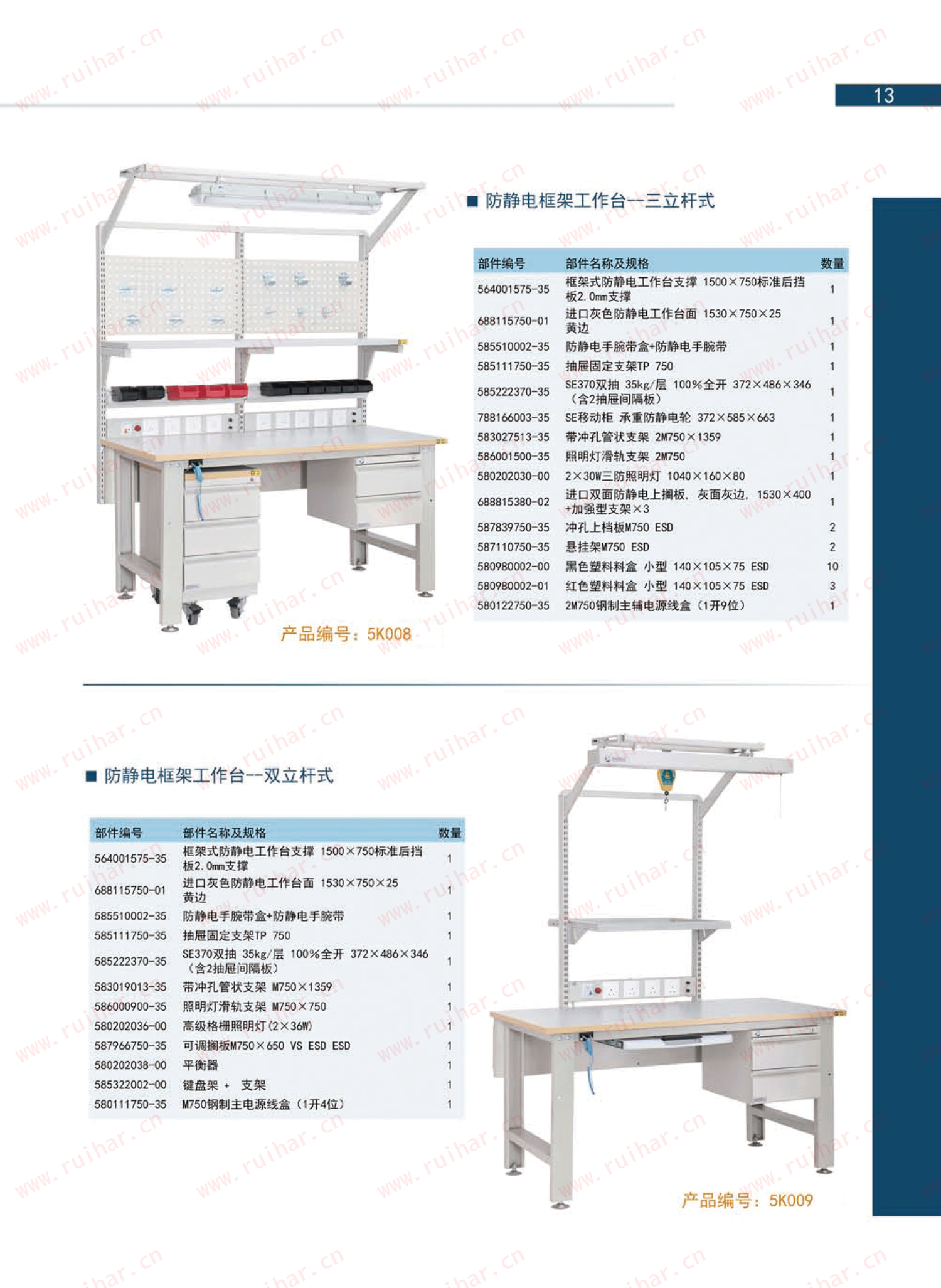 固定式防靜電式作臺，SEG-04-A，SEG-04-B，SEG-04-C，SEG-04-D,森億