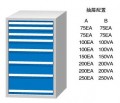 標準工具柜ML1250A ML1250B MD1250A MD1250B