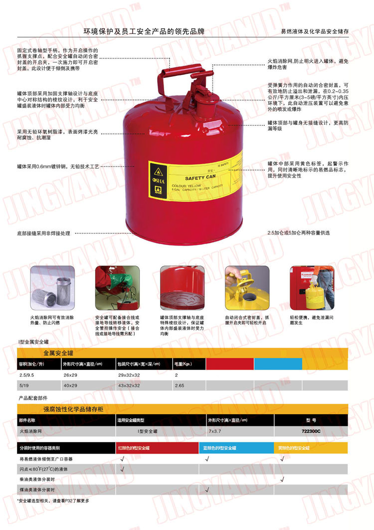 防火罐，安全罐，汽柴油罐