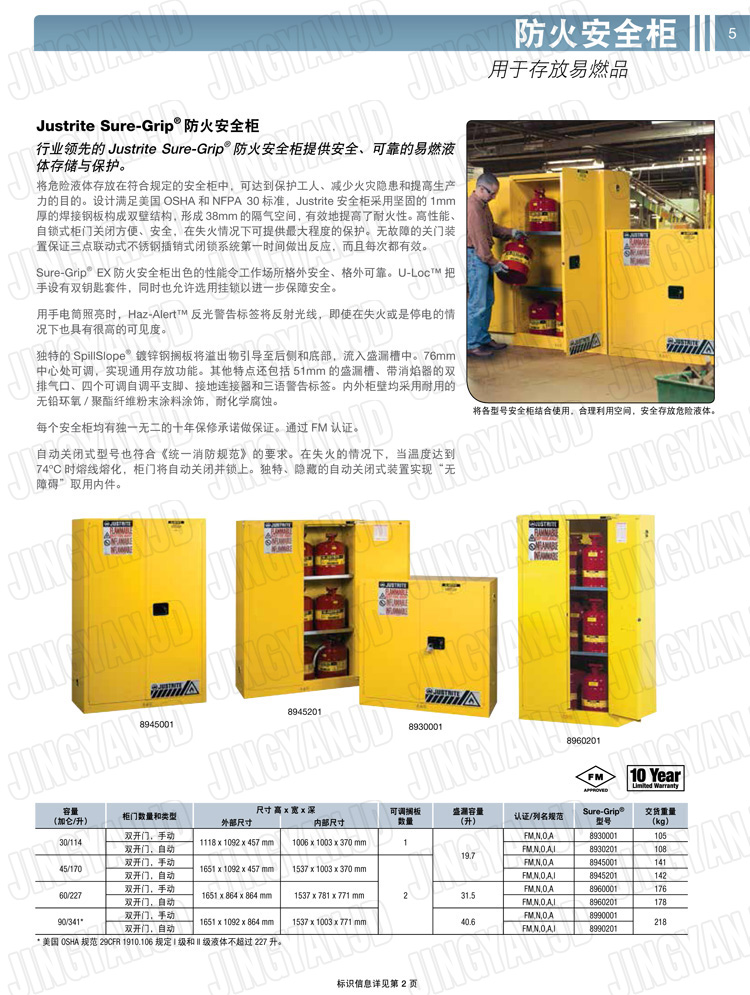 美國(guó)杰斯瑞特，防火安全柜，justrite防火柜，justrite安全柜，防爆柜justrite