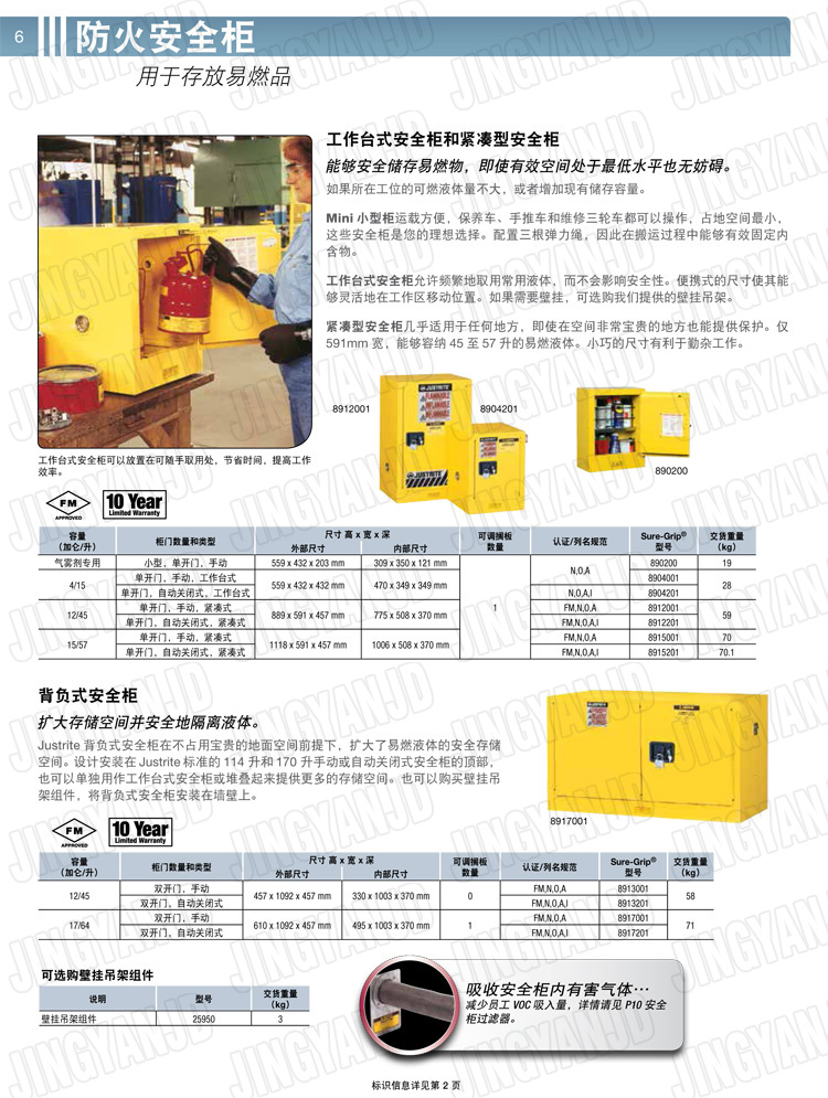 美國(guó)杰斯瑞特，防火安全柜，justrite防火柜，justrite安全柜，防爆柜justrite