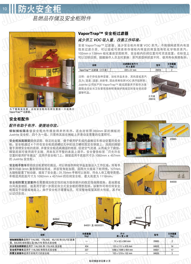 美國杰斯瑞特，防火安全柜，justrite防火柜，justrite安全柜，防爆柜justrite,8917001,4M9429