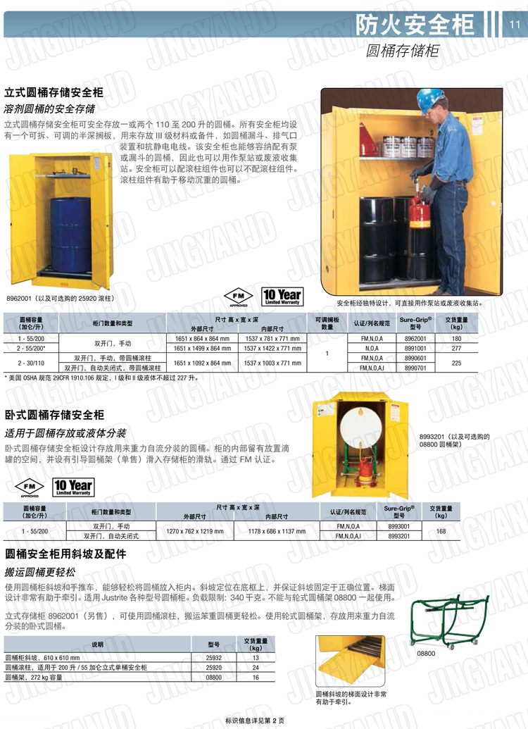 美國(guó)杰斯瑞特，防火安全柜，justrite防火柜，justrite安全柜，防爆柜justrite