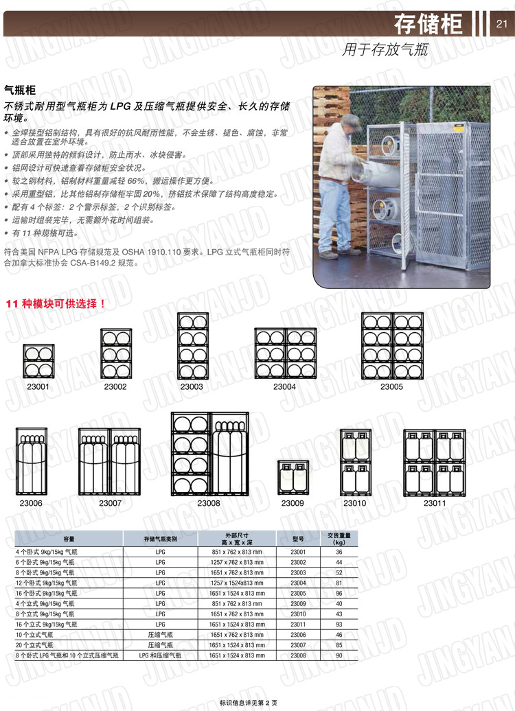 美國杰斯瑞特，防火安全柜，JUSTRITE防火柜，justrite安全柜，防爆柜justrite,23011,23010,23009,23008,23007,23006,23005,23004,23003,23002,23001