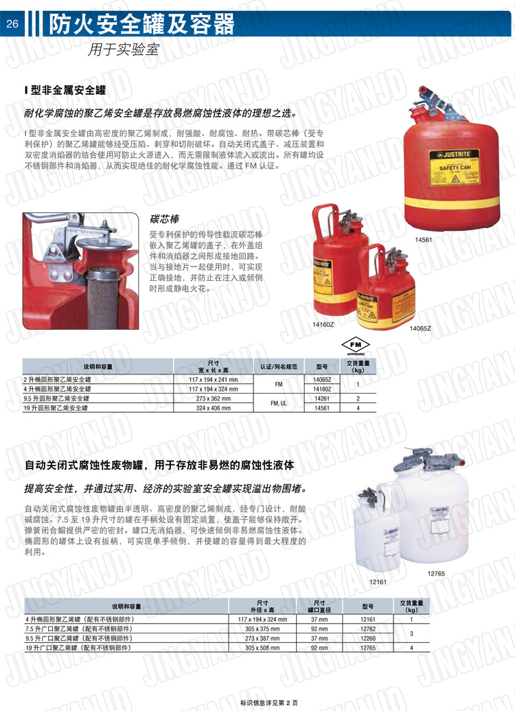 JUSTRITE，美國杰斯瑞特，justriteI型安全罐,柴油汽油存放罐，酒精松香水安全存儲(chǔ)罐，防火安全罐，防爆安全罐