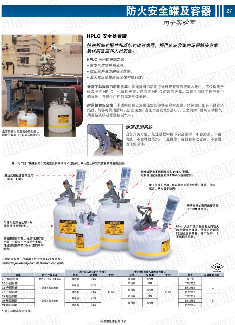 JUSTRITE，美國杰斯瑞特，justriteI型安全罐,柴油汽油存放罐，酒精松香水安全存儲罐，防火安全罐，防爆安全罐