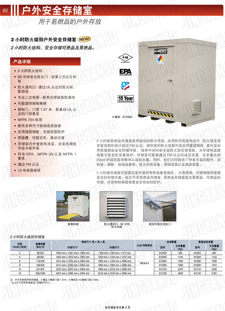 JUSTRITE，美國杰斯瑞特，911160,911120,911090,911060,911040,911020,防火柜，防爆柜，安全柜，非易燃品存放存儲室