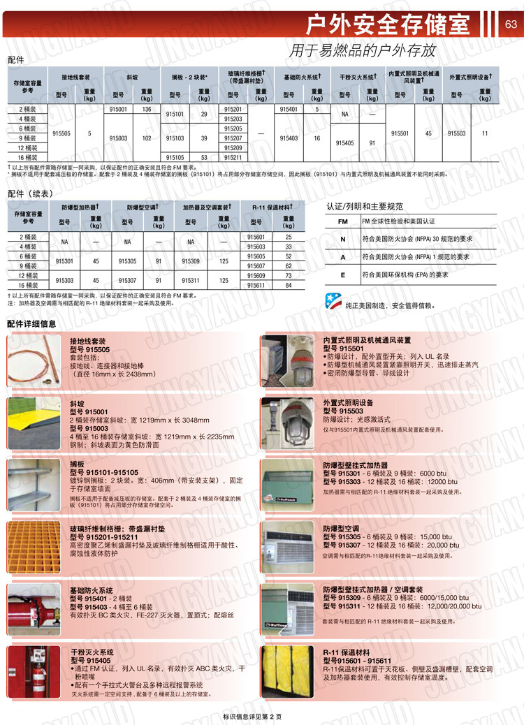 JUSTRITE，美國杰斯瑞特，914160,914120,914090,914060,914040,914020,防火柜，防爆柜，安全柜，非易燃品存放存儲室