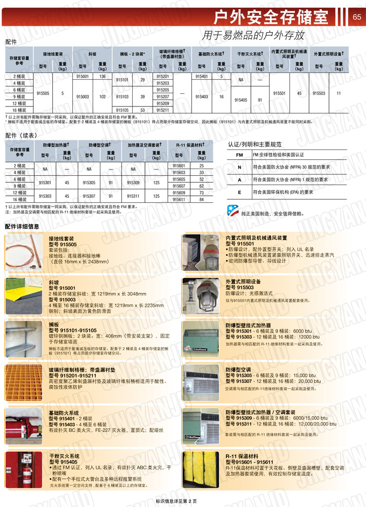 JUSTRITE，美國(guó)杰斯瑞特，j913160，913120.913090.913060.913040.913020.防火柜，防爆柜，安全柜，非易燃品存放存儲(chǔ)室